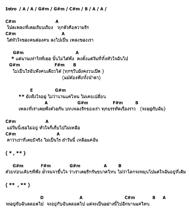 คอร์ดเพลง เนื้อเพลง ฝังใจ, คอร์ดเพลง ฝังใจ ของ Yellow Submarine, คอร์ดเพลงของ Yellow Submarine, เนื้อร้อง ฝังใจ Yellow Submarine, ฝังใจ คอร์ดง่าย ๆ, คอร์ด ฝังใจ ต้นฉบับ
