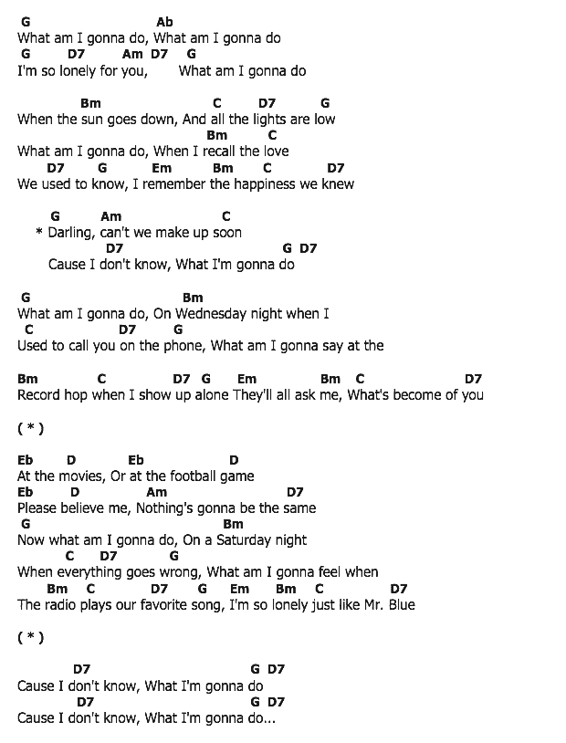 คอร์ดเพลง เนื้อเพลง What Am I Gonna Do, คอร์ดเพลง What Am I Gonna Do ของ Jimmy Clanton, คอร์ดเพลงของ Jimmy Clanton, เนื้อร้อง What Am I Gonna Do Jimmy Clanton, What Am I Gonna Do คอร์ดง่าย ๆ, คอร์ด What Am I Gonna Do ต้นฉบับ