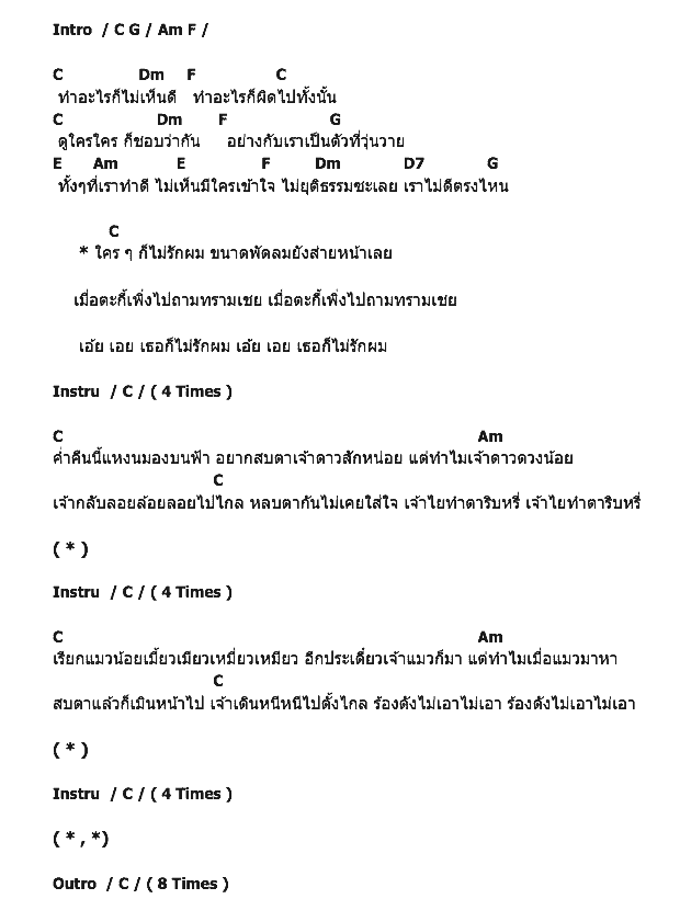 คอร์ดเพลง เนื้อเพลง ใครใคร ก็ไม่รักผม, คอร์ดเพลง ใครใคร ก็ไม่รักผม ของ พลับ จุฑาภัทร, คอร์ดเพลงของ พลับ จุฑาภัทร, เนื้อร้อง ใครใคร ก็ไม่รักผม พลับ จุฑาภัทร, ใครใคร ก็ไม่รักผม คอร์ดง่าย ๆ, คอร์ด ใครใคร ก็ไม่รักผม ต้นฉบับ
