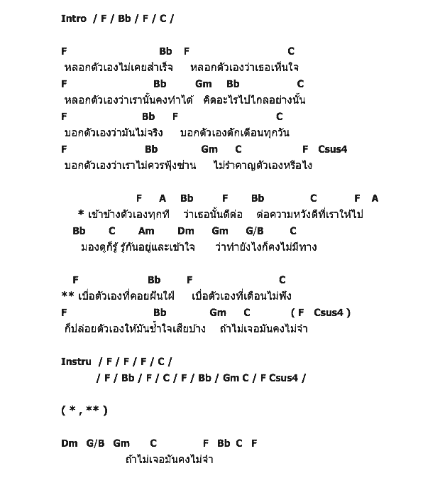 คอร์ดเพลง เนื้อเพลง ไม่เจอไม่จำ, คอร์ดเพลง ไม่เจอไม่จำ ของ ธเนศ วรากุลนุเคราะห์, คอร์ดเพลงของ ธเนศ วรากุลนุเคราะห์, เนื้อร้อง ไม่เจอไม่จำ ธเนศ วรากุลนุเคราะห์, ไม่เจอไม่จำ คอร์ดง่าย ๆ, คอร์ด ไม่เจอไม่จำ ต้นฉบับ