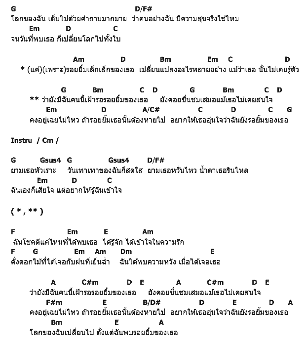 คอร์ดเพลง เนื้อเพลง รอยยิ้มของเธอ, คอร์ดเพลง รอยยิ้มของเธอ ของ คชา AF8, คอร์ดเพลงของ คชา AF8, เนื้อร้อง รอยยิ้มของเธอ คชา AF8, รอยยิ้มของเธอ คอร์ดง่าย ๆ, คอร์ด รอยยิ้มของเธอ ต้นฉบับ