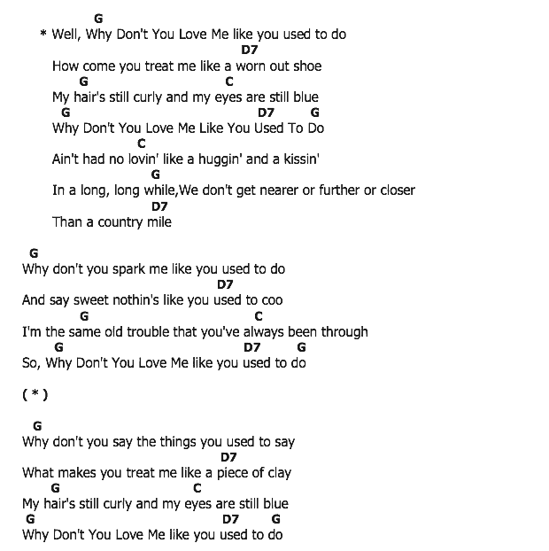 คอร์ดเพลง เนื้อเพลง Why Don't You Love Me, คอร์ดเพลง Why Don't You Love Me ของ Hank Williams, คอร์ดเพลงของ Hank Williams, เนื้อร้อง Why Don't You Love Me Hank Williams, Why Don't You Love Me คอร์ดง่าย ๆ, คอร์ด Why Don't You Love Me ต้นฉบับ