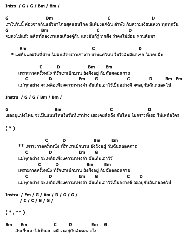 คอร์ดเพลง เนื้อเพลง กาลครั้งหนึ่ง ตลอดกาล, คอร์ดเพลง กาลครั้งหนึ่ง ตลอดกาล ของ Getsunova, คอร์ดเพลงของ Getsunova, เนื้อร้อง กาลครั้งหนึ่ง ตลอดกาล Getsunova, กาลครั้งหนึ่ง ตลอดกาล คอร์ดง่าย ๆ, คอร์ด กาลครั้งหนึ่ง ตลอดกาล ต้นฉบับ