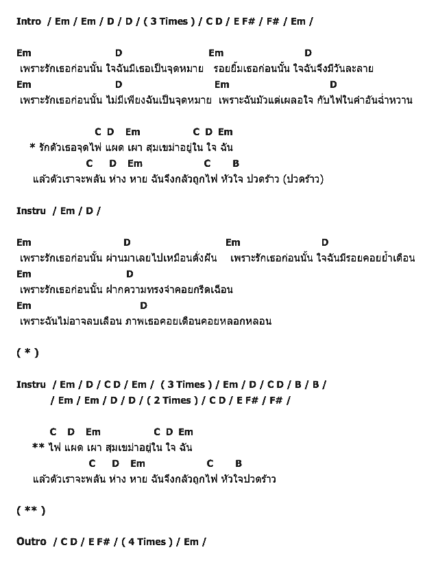 คอร์ดเพลง เนื้อเพลง รักแผดเผา, คอร์ดเพลง รักแผดเผา ของ Mighty Queen, คอร์ดเพลงของ Mighty Queen, เนื้อร้อง รักแผดเผา Mighty Queen, รักแผดเผา คอร์ดง่าย ๆ, คอร์ด รักแผดเผา ต้นฉบับ