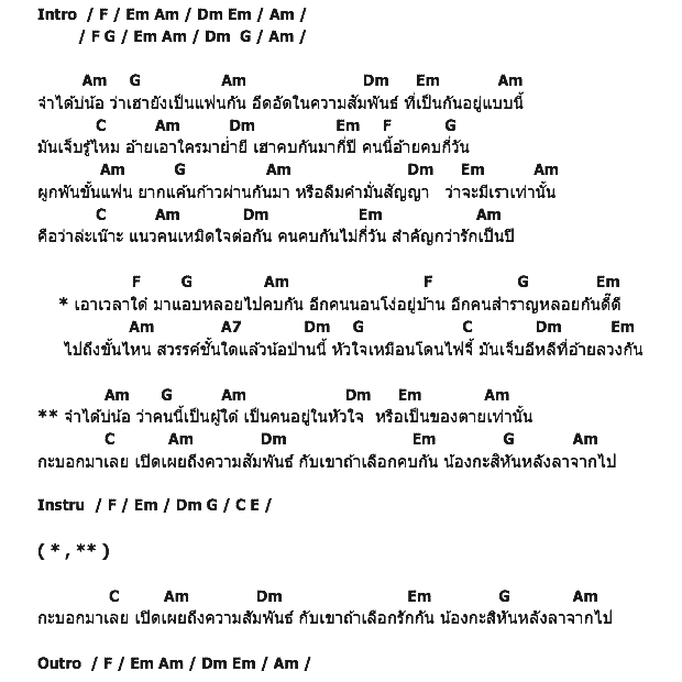 คอร์ดเพลง เนื้อเพลง เอาเวลาใด๋หลอยไปคบกัน, คอร์ดเพลง เอาเวลาใด๋หลอยไปคบกัน ของ นุช วิลาวัลย์ อาร์สยาม, คอร์ดเพลงของ นุช วิลาวัลย์ อาร์สยาม, เนื้อร้อง เอาเวลาใด๋หลอยไปคบกัน นุช วิลาวัลย์ อาร์สยาม, เอาเวลาใด๋หลอยไปคบกัน คอร์ดง่าย ๆ, คอร์ด เอาเวลาใด๋หลอยไปคบกัน ต้นฉบับ