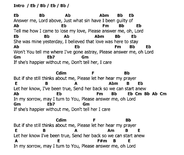 คอร์ดเพลง เนื้อเพลง Under The Boardwalk, คอร์ดเพลง Under The Boardwalk ของ The Drifters, คอร์ดเพลงของ The Drifters, เนื้อร้อง Under The Boardwalk The Drifters, Under The Boardwalk คอร์ดง่าย ๆ, คอร์ด Under The Boardwalk ต้นฉบับ