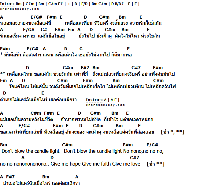 คอร์ดเพลง เนื้อเพลง แค่ไหนแค่นั้น, คอร์ดเพลง แค่ไหนแค่นั้น ของ โอ โอฬาริก, คอร์ดเพลงของ โอ โอฬาริก, เนื้อร้อง แค่ไหนแค่นั้น โอ โอฬาริก, แค่ไหนแค่นั้น คอร์ดง่าย ๆ, คอร์ด แค่ไหนแค่นั้น ต้นฉบับ