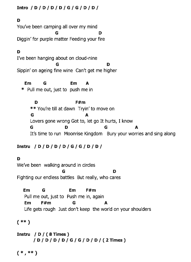 คอร์ดเพลง เนื้อเพลง Run, คอร์ดเพลง Run ของ Phum Viphurit, คอร์ดเพลงของ Phum Viphurit, เนื้อร้อง Run Phum Viphurit, Run คอร์ดง่าย ๆ, คอร์ด Run ต้นฉบับ