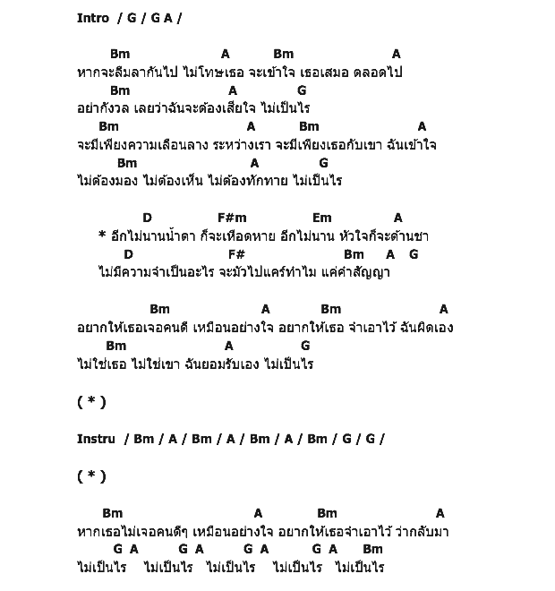 คอร์ดเพลง เนื้อเพลง ไม่เป็นไร, คอร์ดเพลง ไม่เป็นไร ของ พลพล, คอร์ดเพลงของ พลพล, เนื้อร้อง ไม่เป็นไร พลพล, ไม่เป็นไร คอร์ดง่าย ๆ, คอร์ด ไม่เป็นไร ต้นฉบับ