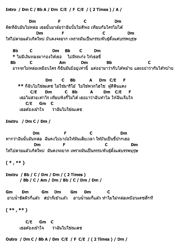 คอร์ดเพลง เนื้อเพลง ไม่ใช่ณเดช, คอร์ดเพลง ไม่ใช่ณเดช ของ วงกลม Feat.มโนราห์ไพศาล, คอร์ดเพลงของ วงกลม Feat.มโนราห์ไพศาล, เนื้อร้อง ไม่ใช่ณเดช วงกลม Feat.มโนราห์ไพศาล, ไม่ใช่ณเดช คอร์ดง่าย ๆ, คอร์ด ไม่ใช่ณเดช ต้นฉบับ