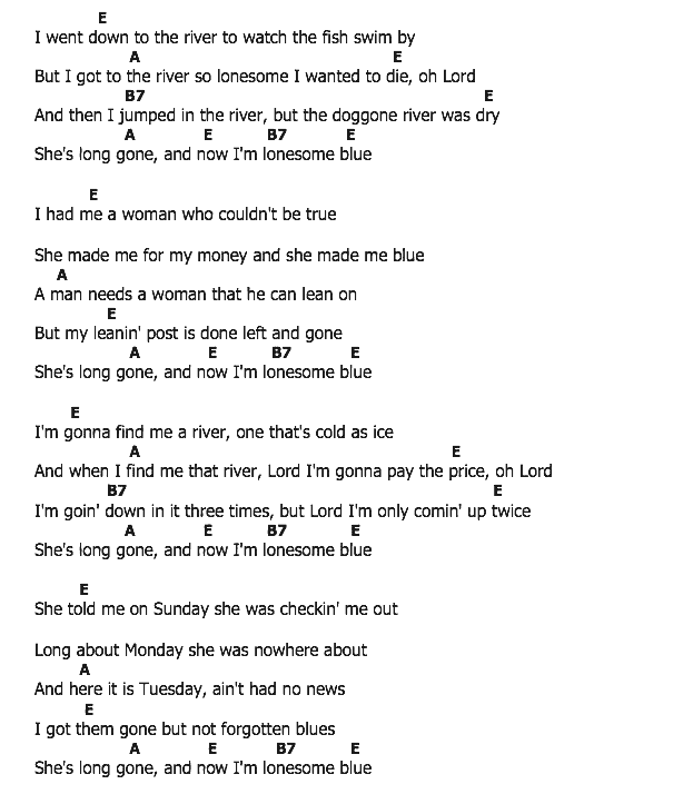 คอร์ดเพลง เนื้อเพลง She's long gone, คอร์ดเพลง She's long gone ของ Andrews Sisters, คอร์ดเพลงของ Andrews Sisters, เนื้อร้อง She's long gone Andrews Sisters, She's long gone คอร์ดง่าย ๆ, คอร์ด She's long gone ต้นฉบับ