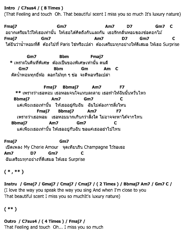 คอร์ดเพลง เนื้อเพลง หอมละลาย, คอร์ดเพลง หอมละลาย ของ Tattoo Colour Feat.ใหม่ ดาวิกา, คอร์ดเพลงของ Tattoo Colour Feat.ใหม่ ดาวิกา, เนื้อร้อง หอมละลาย Tattoo Colour Feat.ใหม่ ดาวิกา, หอมละลาย คอร์ดง่าย ๆ, คอร์ด หอมละลาย ต้นฉบับ
