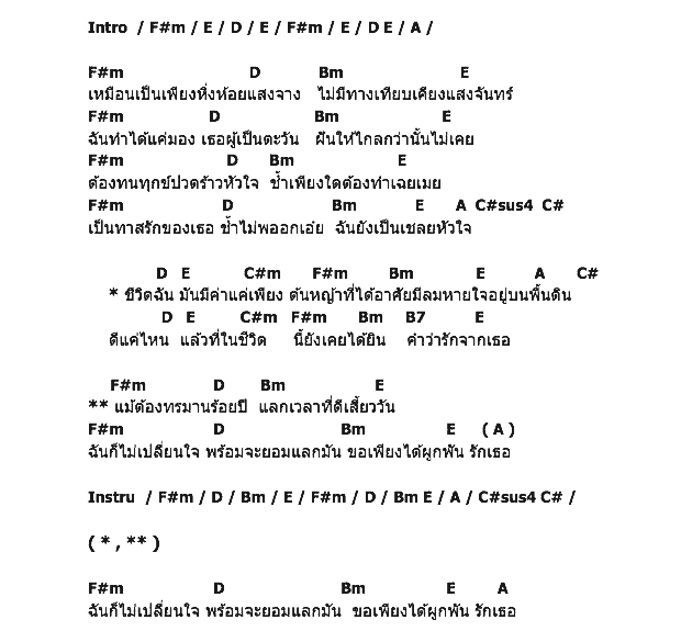 คอร์ดเพลง เนื้อเพลง ทาสรักของเธอ, คอร์ดเพลง ทาสรักของเธอ ของ แนน วาทิยา, คอร์ดเพลงของ แนน วาทิยา, เนื้อร้อง ทาสรักของเธอ แนน วาทิยา, ทาสรักของเธอ คอร์ดง่าย ๆ, คอร์ด ทาสรักของเธอ ต้นฉบับ