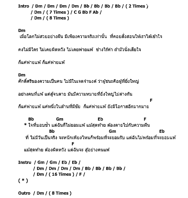 คอร์ดเพลง เนื้อเพลง สู้อย่างคนแพ้, คอร์ดเพลง สู้อย่างคนแพ้ ของ System Sucker, คอร์ดเพลงของ System Sucker, เนื้อร้อง สู้อย่างคนแพ้ System Sucker, สู้อย่างคนแพ้ คอร์ดง่าย ๆ, คอร์ด สู้อย่างคนแพ้ ต้นฉบับ
