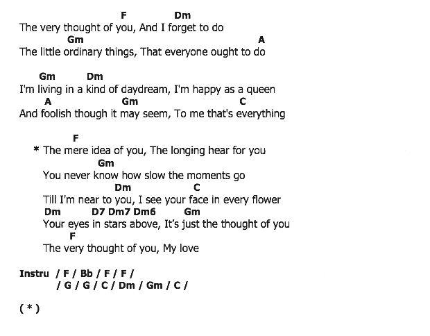 คอร์ดเพลง เนื้อเพลง The Very Thought Of You, คอร์ดเพลง The Very Thought Of You ของ Nat King Cole, คอร์ดเพลงของ Nat King Cole, เนื้อร้อง The Very Thought Of You Nat King Cole, The Very Thought Of You คอร์ดง่าย ๆ, คอร์ด The Very Thought Of You ต้นฉบับ
