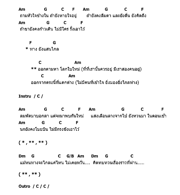 คอร์ดเพลง เนื้อเพลง คิด (quit), คอร์ดเพลง คิด (quit) ของ 60sick, คอร์ดเพลงของ 60sick, เนื้อร้อง คิด (quit) 60sick, คิด (quit) คอร์ดง่าย ๆ, คอร์ด คิด (quit) ต้นฉบับ