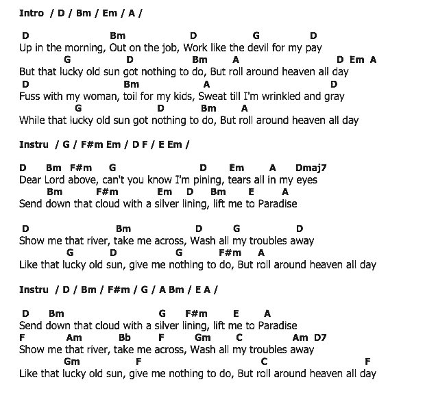 คอร์ดเพลง เนื้อเพลง Smokey Joe's Cafe, คอร์ดเพลง Smokey Joe's Cafe ของ The Coasters, คอร์ดเพลงของ The Coasters, เนื้อร้อง Smokey Joe's Cafe The Coasters, Smokey Joe's Cafe คอร์ดง่าย ๆ, คอร์ด Smokey Joe's Cafe ต้นฉบับ