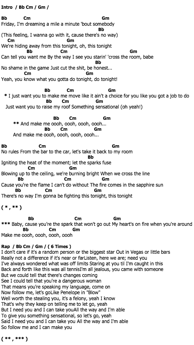 คอร์ดเพลง เนื้อเพลง Make Me, คอร์ดเพลง Make Me ของ Britney Spears, คอร์ดเพลงของ Britney Spears, เนื้อร้อง Make Me Britney Spears, Make Me คอร์ดง่าย ๆ, คอร์ด Make Me ต้นฉบับ