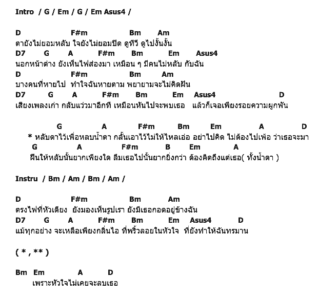 คอร์ดเพลง เนื้อเพลง คิดถึงเธอทั้งน้ำตา, คอร์ดเพลง คิดถึงเธอทั้งน้ำตา ของ Am Fine, คอร์ดเพลงของ Am Fine, เนื้อร้อง คิดถึงเธอทั้งน้ำตา Am Fine, คิดถึงเธอทั้งน้ำตา คอร์ดง่าย ๆ, คอร์ด คิดถึงเธอทั้งน้ำตา ต้นฉบับ