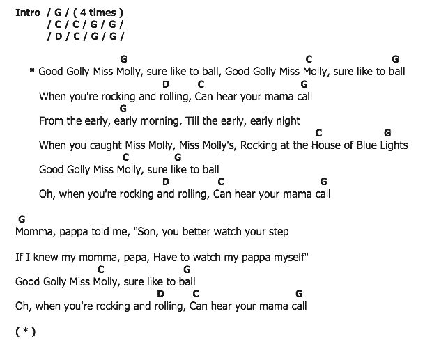 คอร์ดเพลง เนื้อเพลง Good Golly Miss Molly, คอร์ดเพลง Good Golly Miss Molly ของ Little Richard, คอร์ดเพลงของ Little Richard, เนื้อร้อง Good Golly Miss Molly Little Richard, Good Golly Miss Molly คอร์ดง่าย ๆ, คอร์ด Good Golly Miss Molly ต้นฉบับ