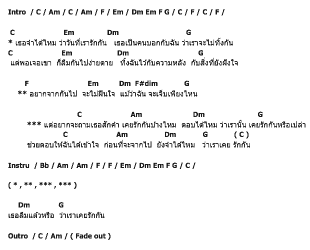คอร์ดเพลง เนื้อเพลง เคยรักกันบ้างไหม, คอร์ดเพลง เคยรักกันบ้างไหม ของ Airhead, คอร์ดเพลงของ Airhead, เนื้อร้อง เคยรักกันบ้างไหม Airhead, เคยรักกันบ้างไหม คอร์ดง่าย ๆ, คอร์ด เคยรักกันบ้างไหม ต้นฉบับ