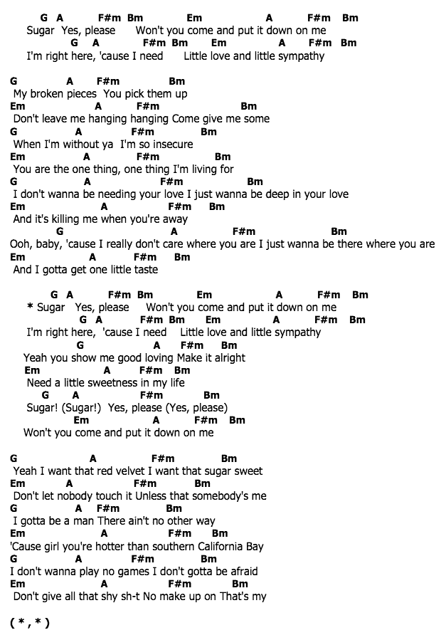 คอร์ดเพลง เนื้อเพลง Sugar, คอร์ดเพลง Sugar ของ Rick Levine, คอร์ดเพลงของ Rick Levine, เนื้อร้อง Sugar Rick Levine, Sugar คอร์ดง่าย ๆ, คอร์ด Sugar ต้นฉบับ