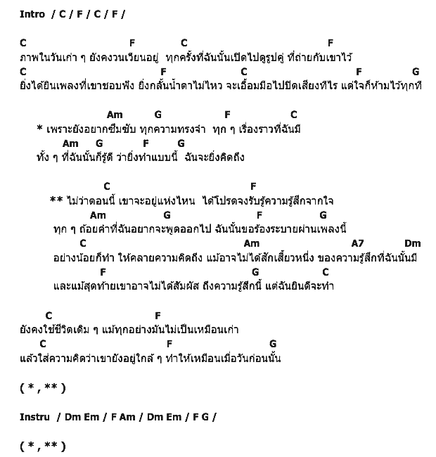 คอร์ดเพลง เนื้อเพลง คลาย, คอร์ดเพลง คลาย ของ Cairotera Club, คอร์ดเพลงของ Cairotera Club, เนื้อร้อง คลาย Cairotera Club, คลาย คอร์ดง่าย ๆ, คอร์ด คลาย ต้นฉบับ