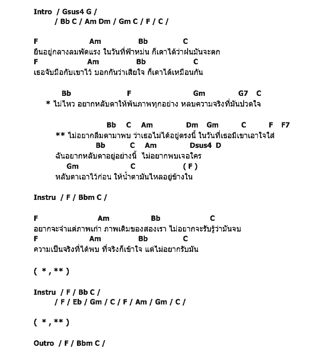 คอร์ดเพลง เนื้อเพลง ไม่อยากลืมตา, คอร์ดเพลง ไม่อยากลืมตา ของ กรพินธุ์ พ่วงโพธิ์, คอร์ดเพลงของ กรพินธุ์ พ่วงโพธิ์, เนื้อร้อง ไม่อยากลืมตา กรพินธุ์ พ่วงโพธิ์, ไม่อยากลืมตา คอร์ดง่าย ๆ, คอร์ด ไม่อยากลืมตา ต้นฉบับ