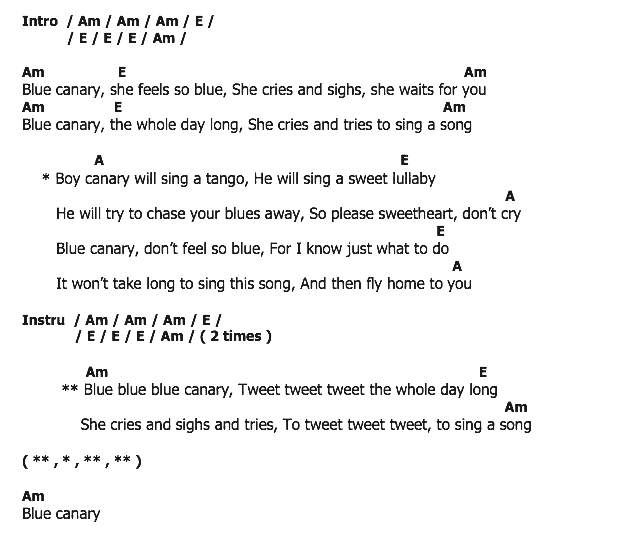 คอร์ดเพลง เนื้อเพลง Blue Canary, คอร์ดเพลง Blue Canary ของ Dean Martin, คอร์ดเพลงของ Dean Martin, เนื้อร้อง Blue Canary Dean Martin, Blue Canary คอร์ดง่าย ๆ, คอร์ด Blue Canary ต้นฉบับ