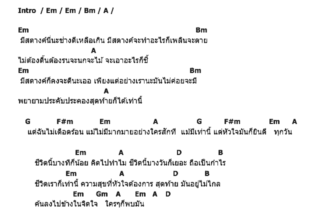 คอร์ดเพลง เนื้อเพลง คนมีตังค์, คอร์ดเพลง คนมีตังค์ ของ น้ำชา ชีรณัฐ, คอร์ดเพลงของ น้ำชา ชีรณัฐ, เนื้อร้อง คนมีตังค์ น้ำชา ชีรณัฐ, คนมีตังค์ คอร์ดง่าย ๆ, คอร์ด คนมีตังค์ ต้นฉบับ