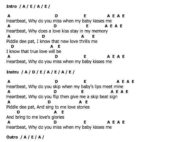 คอร์ดเพลง เนื้อเพลง New love, คอร์ดเพลง New love ของ Paul Anka, คอร์ดเพลงของ Paul Anka, เนื้อร้อง New love Paul Anka, New love คอร์ดง่าย ๆ, คอร์ด New love ต้นฉบับ