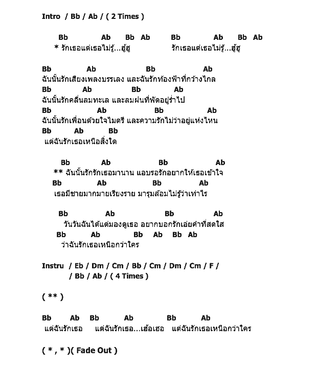 คอร์ดเพลง เนื้อเพลง รักเธอแต่เธอไม่รู้, คอร์ดเพลง รักเธอแต่เธอไม่รู้ ของ เพชร โอสถานุเคราะห์, คอร์ดเพลงของ เพชร โอสถานุเคราะห์, เนื้อร้อง รักเธอแต่เธอไม่รู้ เพชร โอสถานุเคราะห์, รักเธอแต่เธอไม่รู้ คอร์ดง่าย ๆ, คอร์ด รักเธอแต่เธอไม่รู้ ต้นฉบับ