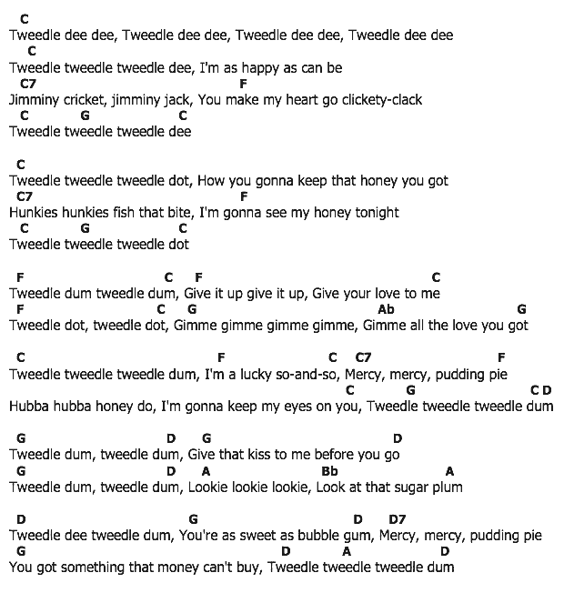 คอร์ดเพลง เนื้อเพลง Tweedle Dee, คอร์ดเพลง Tweedle Dee ของ Georgia Gibbs, คอร์ดเพลงของ Georgia Gibbs, เนื้อร้อง Tweedle Dee Georgia Gibbs, Tweedle Dee คอร์ดง่าย ๆ, คอร์ด Tweedle Dee ต้นฉบับ