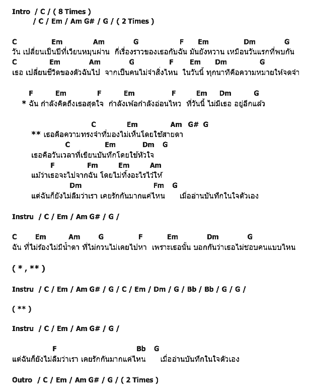 คอร์ดเพลง เนื้อเพลง บันทึกในใจ, คอร์ดเพลง บันทึกในใจ ของ Sleeprunway, คอร์ดเพลงของ Sleeprunway, เนื้อร้อง บันทึกในใจ Sleeprunway, บันทึกในใจ คอร์ดง่าย ๆ, คอร์ด บันทึกในใจ ต้นฉบับ