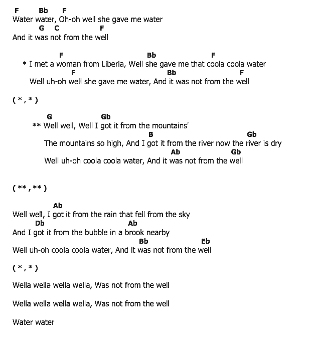 คอร์ดเพลง เนื้อเพลง Woman From Liberia, คอร์ดเพลง Woman From Liberia ของ Jimmie Rodgers, คอร์ดเพลงของ Jimmie Rodgers, เนื้อร้อง Woman From Liberia Jimmie Rodgers, Woman From Liberia คอร์ดง่าย ๆ, คอร์ด Woman From Liberia ต้นฉบับ