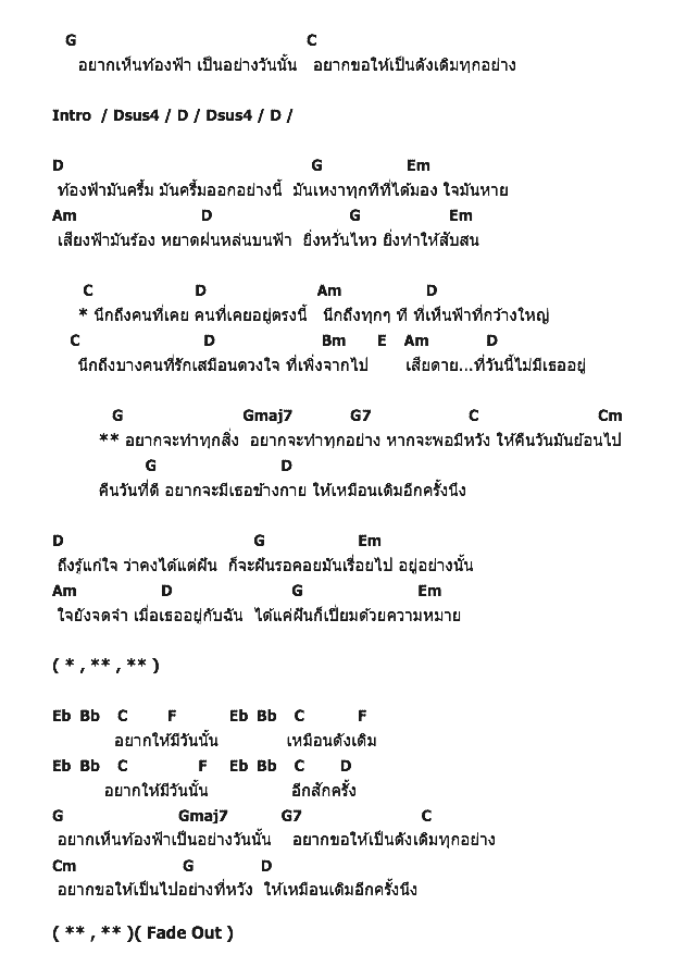 คอร์ดเพลง เนื้อเพลง เสียดาย, คอร์ดเพลง เสียดาย ของ Bird ธงไชย, คอร์ดเพลงของ Bird ธงไชย, เนื้อร้อง เสียดาย Bird ธงไชย, เสียดาย คอร์ดง่าย ๆ, คอร์ด เสียดาย ต้นฉบับ
