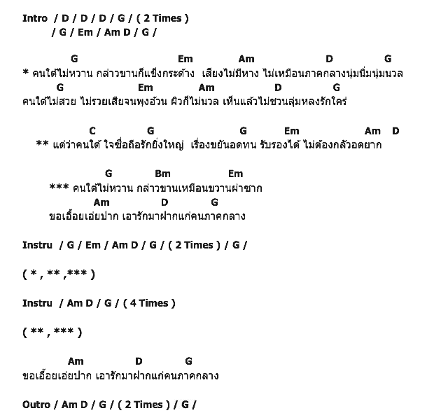 คอร์ดเพลง เนื้อเพลง คนใต้ไม่หวาน, คอร์ดเพลง คนใต้ไม่หวาน ของ ไท ธนาวุฒิ, คอร์ดเพลงของ ไท ธนาวุฒิ, เนื้อร้อง คนใต้ไม่หวาน ไท ธนาวุฒิ, คนใต้ไม่หวาน คอร์ดง่าย ๆ, คอร์ด คนใต้ไม่หวาน ต้นฉบับ