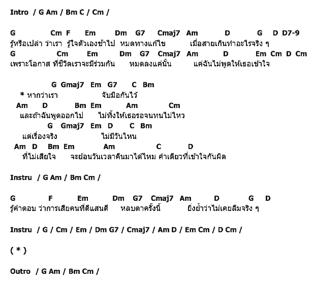 คอร์ดเพลง เนื้อเพลง คำที่ทำให้เราไม่ได้อยู่ด้วยกันตลอดไป, คอร์ดเพลง คำที่ทำให้เราไม่ได้อยู่ด้วยกันตลอดไป ของ ว่าน ธนกฤต, คอร์ดเพลงของ ว่าน ธนกฤต, เนื้อร้อง คำที่ทำให้เราไม่ได้อยู่ด้วยกันตลอดไป ว่าน ธนกฤต, คำที่ทำให้เราไม่ได้อยู่ด้วยกันตลอดไป คอร์ดง่าย ๆ, คอร์ด คำที่ทำให้เราไม่ได้อยู่ด้วยกันตลอดไป ต้นฉบับ