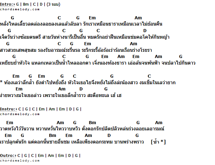 คอร์ดเพลง เนื้อเพลง สะดือทะเล, คอร์ดเพลง สะดือทะเล ของ เดช อิสระ อาร์สยาม, คอร์ดเพลงของ เดช อิสระ อาร์สยาม, เนื้อร้อง สะดือทะเล เดช อิสระ อาร์สยาม, สะดือทะเล คอร์ดง่าย ๆ, คอร์ด สะดือทะเล ต้นฉบับ