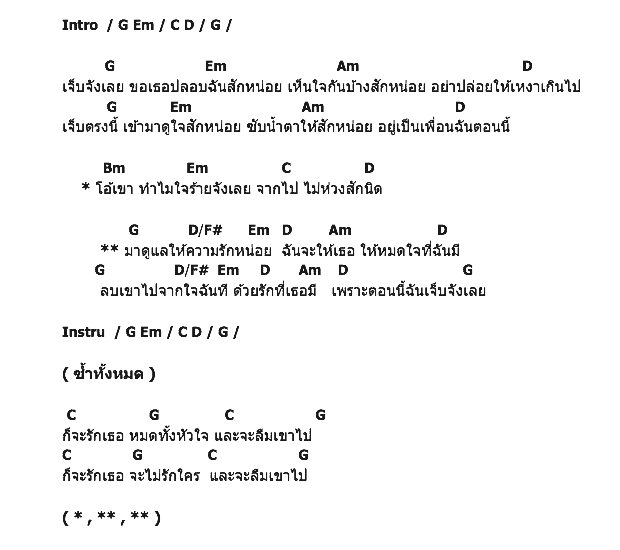 คอร์ดเพลง เนื้อเพลง เจ็บจังเลย, คอร์ดเพลง เจ็บจังเลย ของ SAND-BANK, คอร์ดเพลงของ SAND-BANK, เนื้อร้อง เจ็บจังเลย SAND-BANK, เจ็บจังเลย คอร์ดง่าย ๆ, คอร์ด เจ็บจังเลย ต้นฉบับ