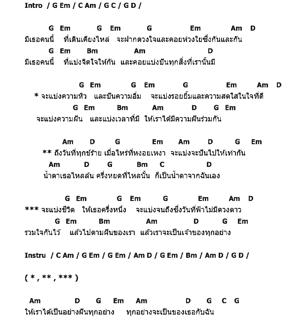 คอร์ดเพลง เนื้อเพลง แบ่งฝันให้กัน, คอร์ดเพลง แบ่งฝันให้กัน ของ แหวน ฐิติมา, คอร์ดเพลงของ แหวน ฐิติมา, เนื้อร้อง แบ่งฝันให้กัน แหวน ฐิติมา, แบ่งฝันให้กัน คอร์ดง่าย ๆ, คอร์ด แบ่งฝันให้กัน ต้นฉบับ