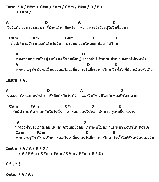 คอร์ดเพลง เนื้อเพลง ยังเหมือนเดิม, คอร์ดเพลง ยังเหมือนเดิม ของ Slot Machine, คอร์ดเพลงของ Slot Machine, เนื้อร้อง ยังเหมือนเดิม Slot Machine, ยังเหมือนเดิม คอร์ดง่าย ๆ, คอร์ด ยังเหมือนเดิม ต้นฉบับ
