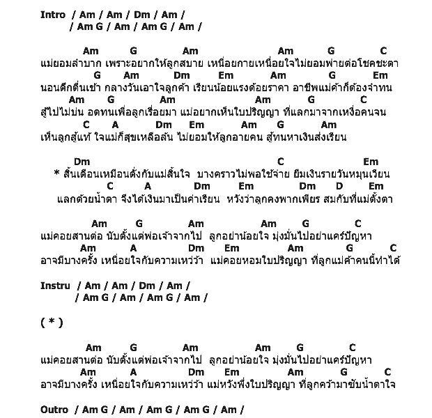 คอร์ดเพลง เนื้อเพลง ปริญญาลูกแม่ค้า, คอร์ดเพลง ปริญญาลูกแม่ค้า ของ ศิริพร อำไพพงษ์, คอร์ดเพลงของ ศิริพร อำไพพงษ์, เนื้อร้อง ปริญญาลูกแม่ค้า ศิริพร อำไพพงษ์, ปริญญาลูกแม่ค้า คอร์ดง่าย ๆ, คอร์ด ปริญญาลูกแม่ค้า ต้นฉบับ