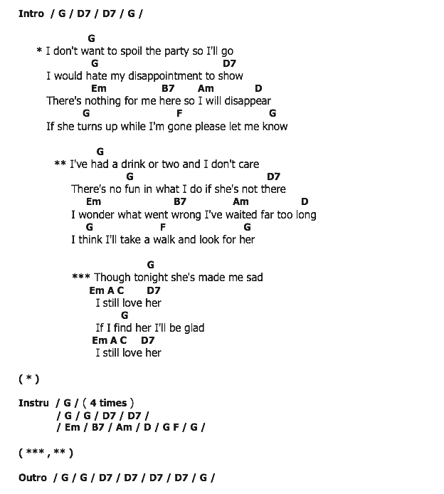 คอร์ดเพลง เนื้อเพลง This Little Girl Of Min, คอร์ดเพลง This Little Girl Of Min ของ Ray Charles, คอร์ดเพลงของ Ray Charles, เนื้อร้อง This Little Girl Of Min Ray Charles, This Little Girl Of Min คอร์ดง่าย ๆ, คอร์ด This Little Girl Of Min ต้นฉบับ
