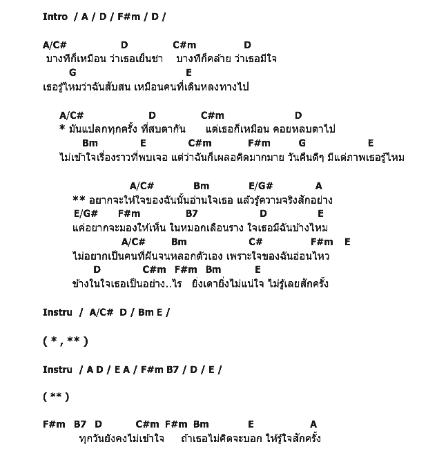 คอร์ดเพลง เนื้อเพลง อ่านใจ, คอร์ดเพลง อ่านใจ ของ เดมี่ ฤทธิบุตร, คอร์ดเพลงของ เดมี่ ฤทธิบุตร, เนื้อร้อง อ่านใจ เดมี่ ฤทธิบุตร, อ่านใจ คอร์ดง่าย ๆ, คอร์ด อ่านใจ ต้นฉบับ