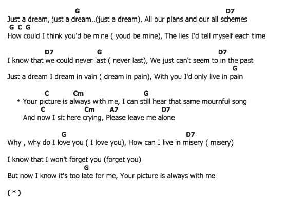 คอร์ดเพลง เนื้อเพลง Just A Dream, คอร์ดเพลง Just A Dream ของ Jimmy Clanton, คอร์ดเพลงของ Jimmy Clanton, เนื้อร้อง Just A Dream Jimmy Clanton, Just A Dream คอร์ดง่าย ๆ, คอร์ด Just A Dream ต้นฉบับ