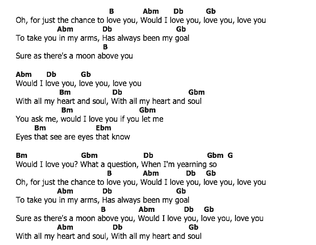 คอร์ดเพลง เนื้อเพลง Would I Love You, คอร์ดเพลง Would I Love You ของ Patti Page, คอร์ดเพลงของ Patti Page, เนื้อร้อง Would I Love You Patti Page, Would I Love You คอร์ดง่าย ๆ, คอร์ด Would I Love You ต้นฉบับ