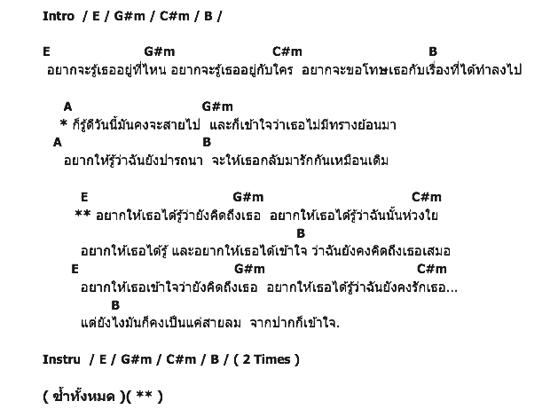 คอร์ดเพลง เนื้อเพลง แค่อยากให้รู้, คอร์ดเพลง แค่อยากให้รู้ ของ BOYJOOD, คอร์ดเพลงของ BOYJOOD, เนื้อร้อง แค่อยากให้รู้ BOYJOOD, แค่อยากให้รู้ คอร์ดง่าย ๆ, คอร์ด แค่อยากให้รู้ ต้นฉบับ