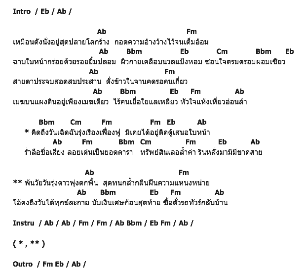 คอร์ดเพลง เนื้อเพลง นางตู้คนสุดท้าย, คอร์ดเพลง นางตู้คนสุดท้าย ของ ธานินทร์ อินทรเทพ, คอร์ดเพลงของ ธานินทร์ อินทรเทพ, เนื้อร้อง นางตู้คนสุดท้าย ธานินทร์ อินทรเทพ, นางตู้คนสุดท้าย คอร์ดง่าย ๆ, คอร์ด นางตู้คนสุดท้าย ต้นฉบับ