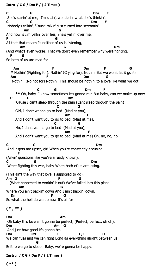คอร์ดเพลง เนื้อเพลง Mad, คอร์ดเพลง Mad ของ Neyo, คอร์ดเพลงของ Neyo, เนื้อร้อง Mad Neyo, Mad คอร์ดง่าย ๆ, คอร์ด Mad ต้นฉบับ